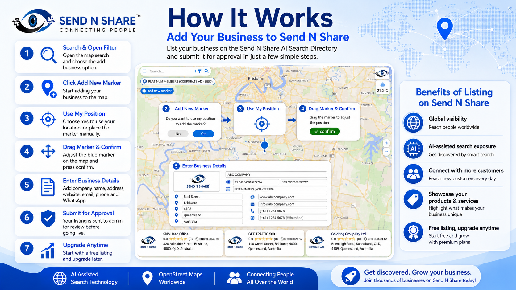 Send N Share how it works banner, Send N Share add your business banner