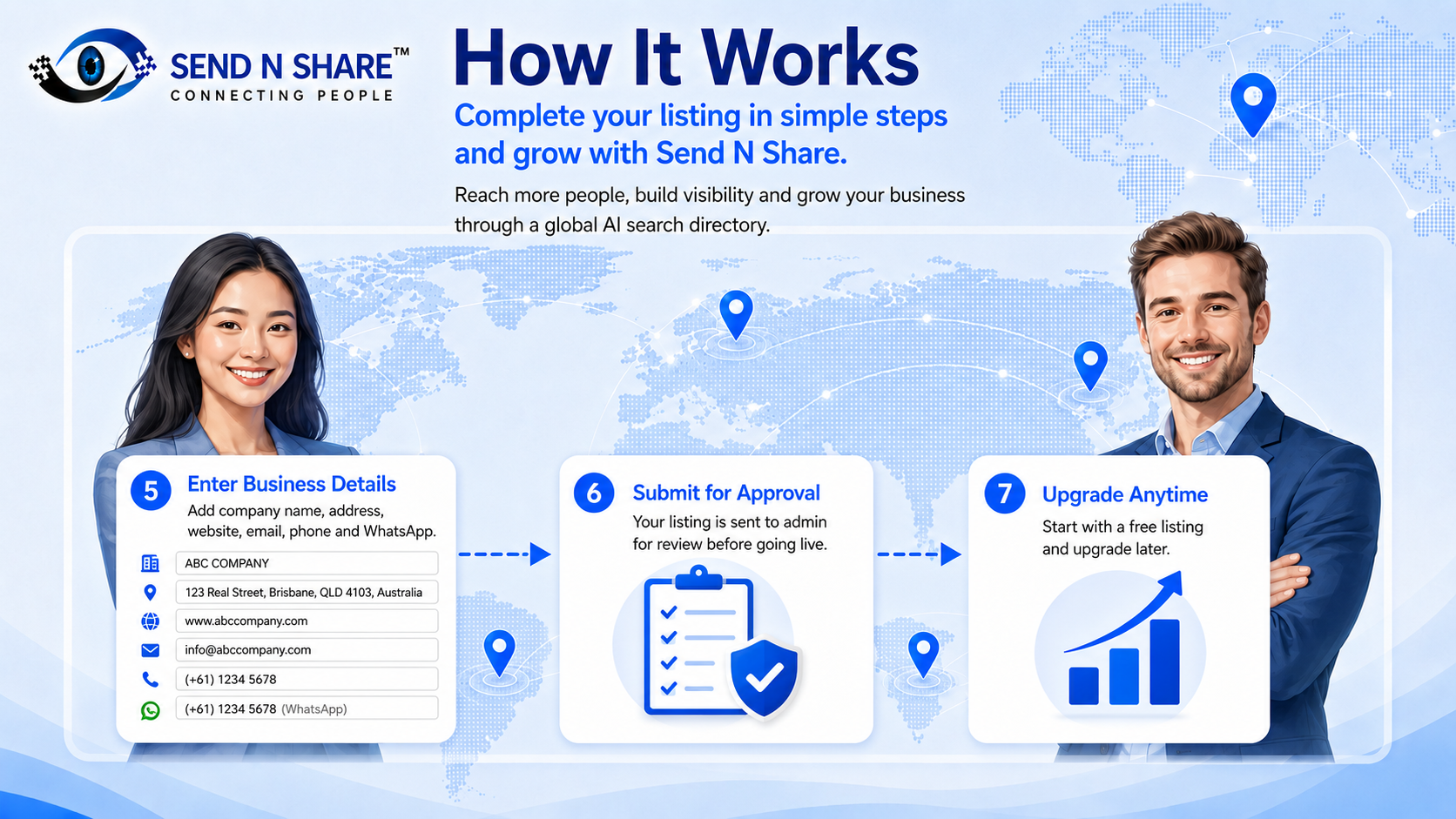 Send N Share connecting people banner
